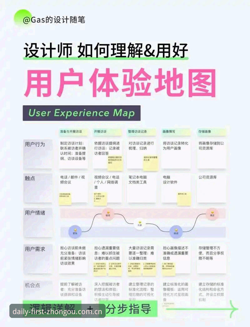 中欧体育平台功能布局全面解析：从下载到账户管理，新手的每一步操作指南